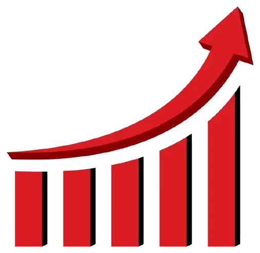 Level Up your i.Flex 